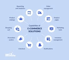 E-commerce Solutions